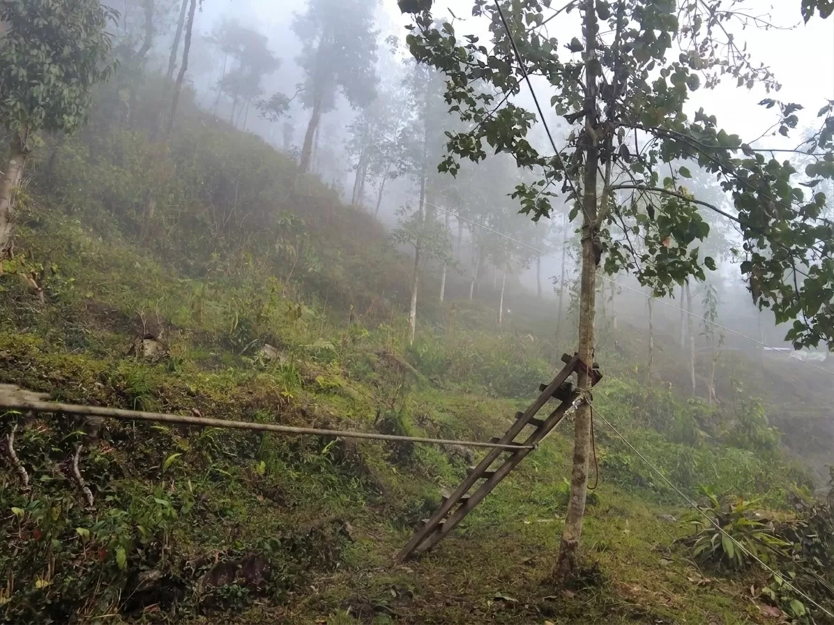 Gangtok